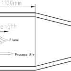 ANM 75 Series CAD Drawing 1