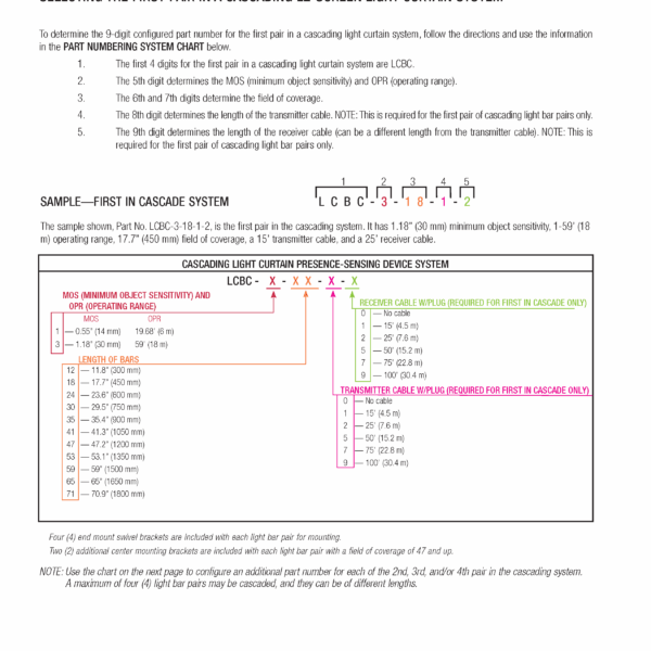 Cascading Light Curtain Presence-Sensing Device System_Page_1 Cascading Light Curtain Presence-Sensing Device System_Page_1