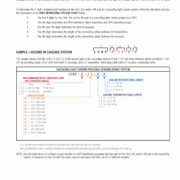 Cascading Light Curtain Presence-Sensing Device System_Page_2 Cascading Light Curtain Presence-Sensing Device System_Page_2