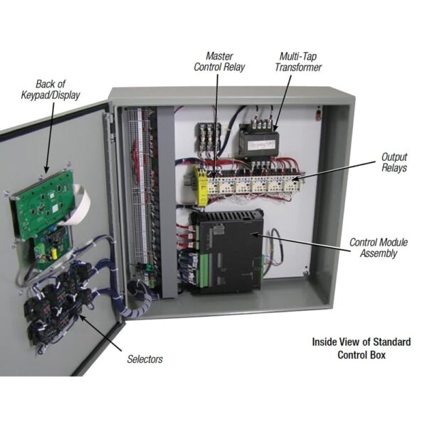 Hydraulic-Press-Controls_inside Hydraulic-Press-Controls_inside