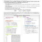 SS1500 Press Control Part Number Chart