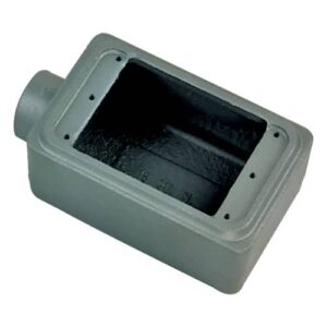 Palm Button Mounting Boxes
