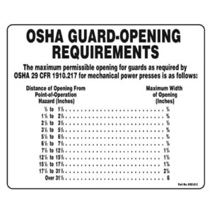 Guard Opening Requirements Sign OSHA (KSC012)