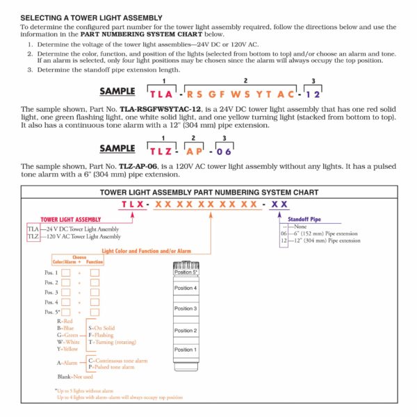 tlatlz-d2-scaled tlatlz-d2-scaled